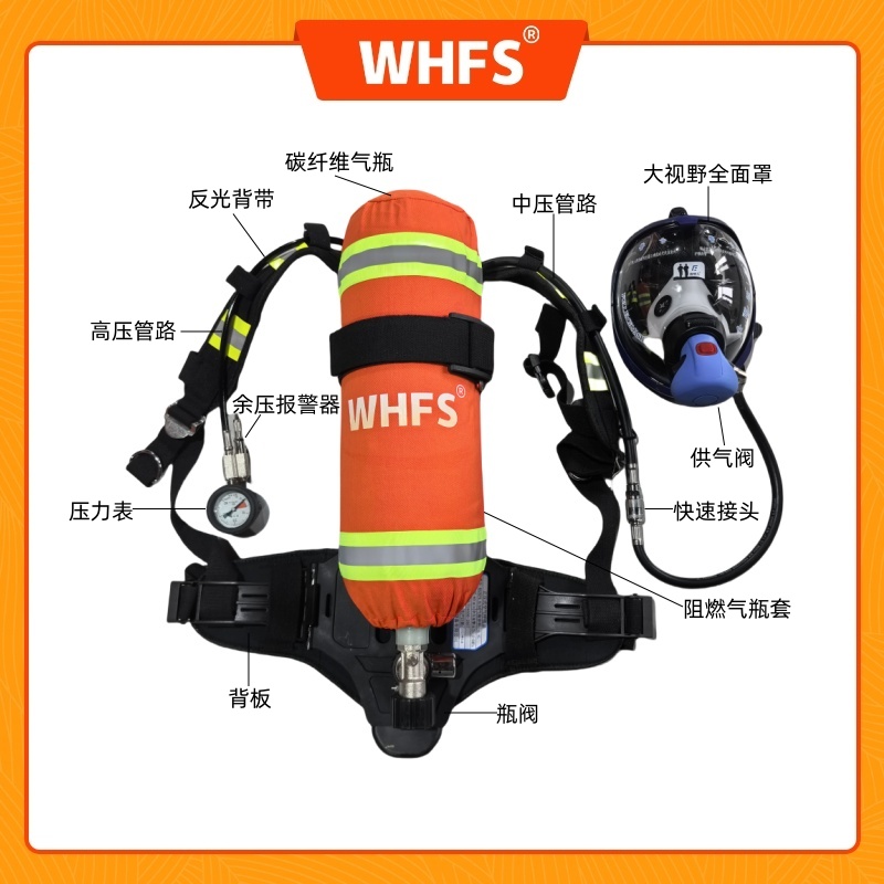 RHZKF6.8/30����ʽ�՚������